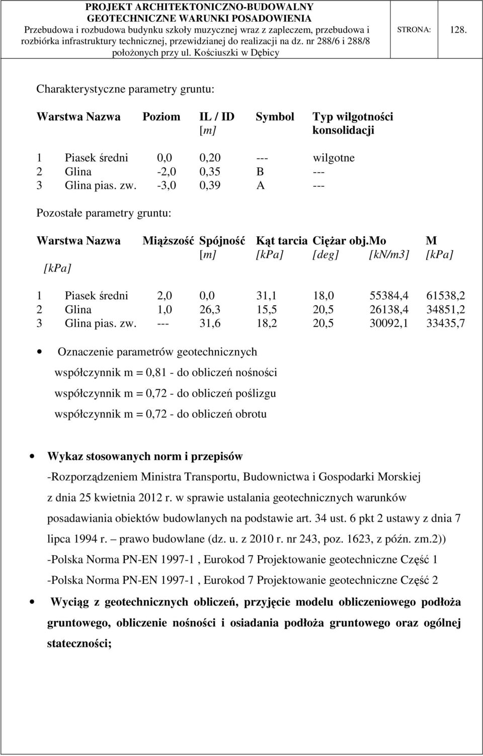 Charakterystyczne parametry gruntu: Warstwa Nazwa Poziom IL / ID Symbol Typ wilgotności [m] konsolidacji 1 Piasek średni 0,0 0,20 --- wilgotne 2 Glina -2,0 0,35 B --- 3 Glina pias. zw.