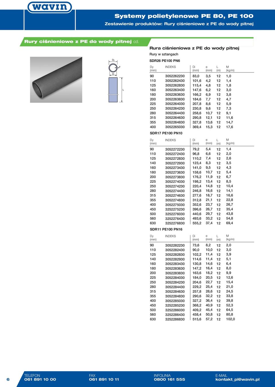 (m),0,,8,0,8,7,9 7, 9,,,7 7, 0 0 0 0 0 070 070 07 0790 070 070 07 070 070 070 070 07 070 0 700 70 7 79, 9,8 0,,,0 8, 7, 98, 0,,8 77,,8, 9,, 9,,,, 7, 8, 9, 0,7,9,,8, 8,7,,7,7 9,7, 7,