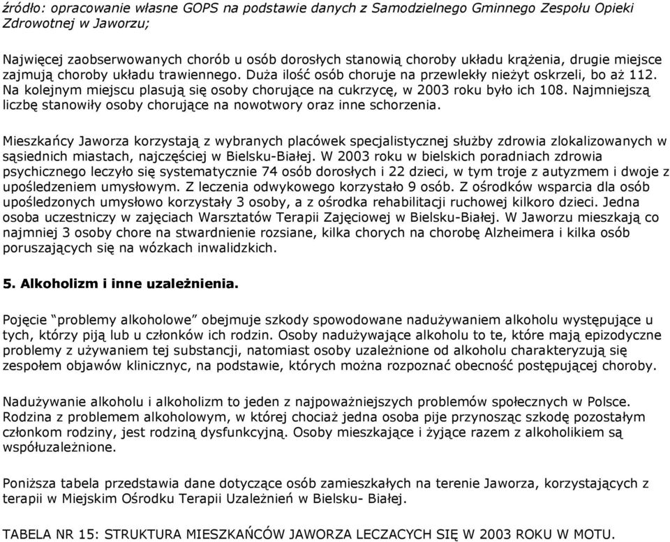 Najmniejszą liczbę stanwiły sby chrujące na nwtwry raz inne schrzenia.