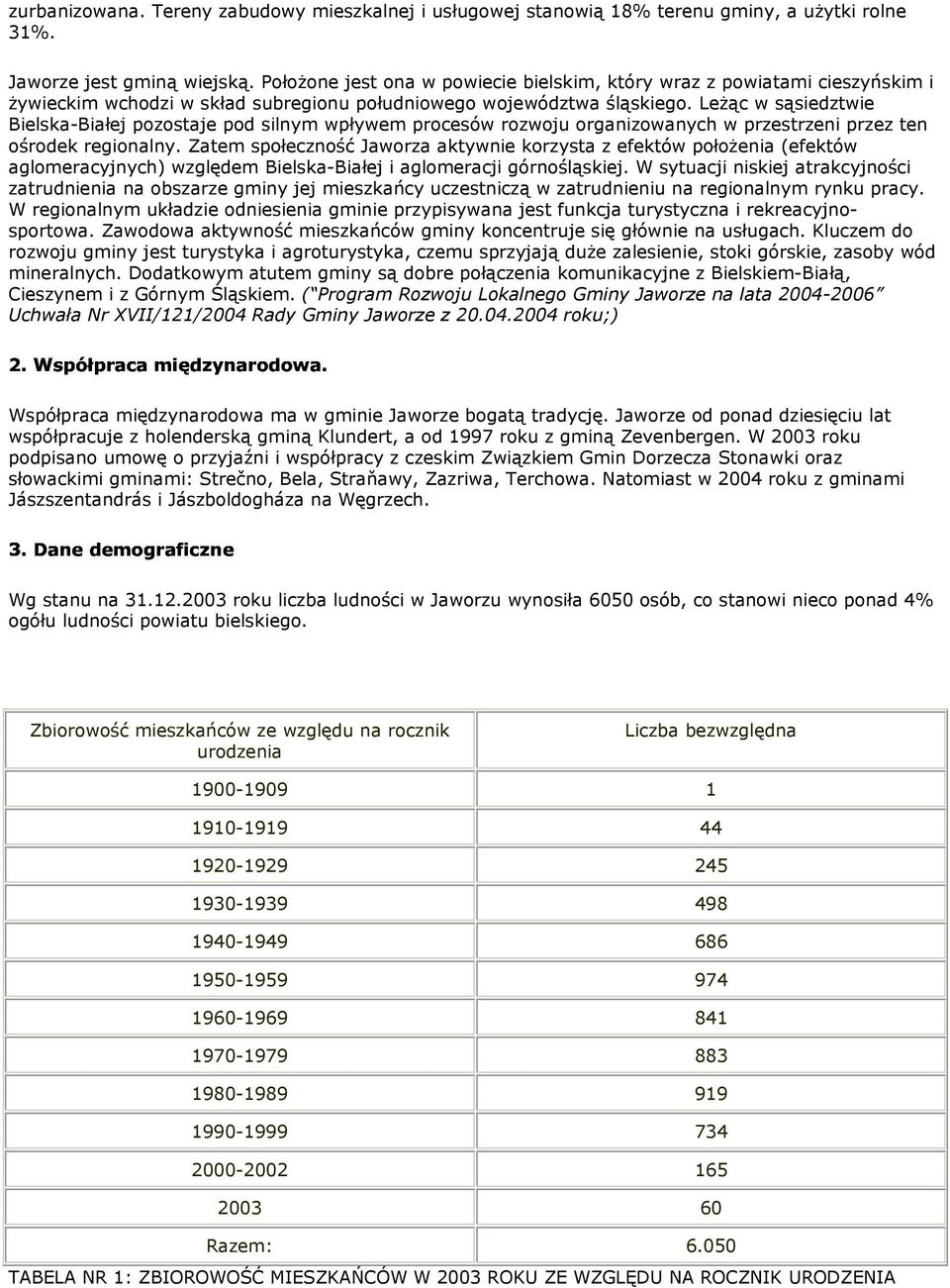 LeŜąc w sąsiedztwie Bielska-Białej pzstaje pd silnym wpływem prcesów rzwju rganizwanych w przestrzeni przez ten śrdek reginalny.