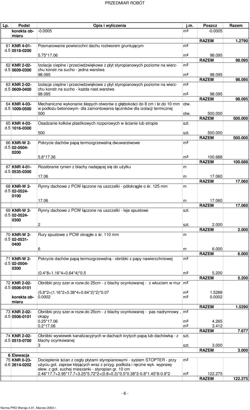 095 98.095 63 KNR 2-02- Izolacje cieplne i przeciwdzwiękowe z płyt styropianowych pozioe na wierzchu d.5 0609-0400 konstr.na sucho - każda nast.warstwa 98.095 98.095 98.095 64 KNR 4-03- Mechaniczne wykonanie ślepych otworów o głębokości do 8 c i śr.