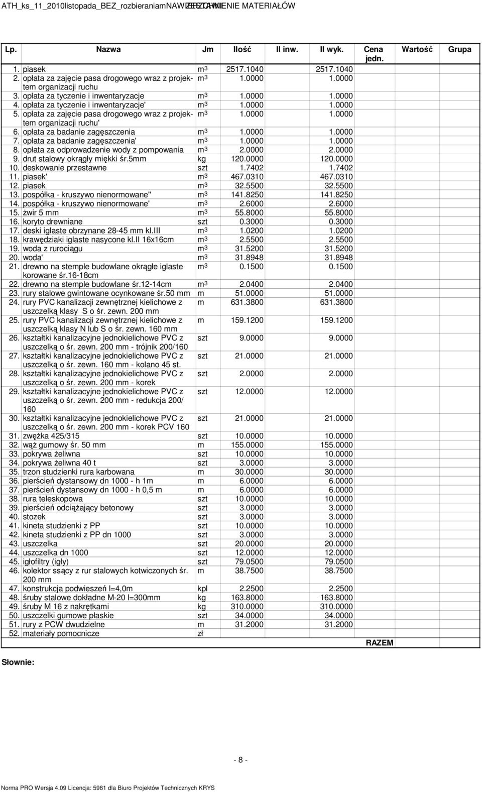 opłata za badanie zagęszczenia 3.0000.0000 7. opłata za badanie zagęszczenia' 3.0000.0000 8. opłata za odprowadzenie wody z popowania 3.0000.0000 9. drut stalowy okrągły iękki śr.5 kg 0.0000 0.