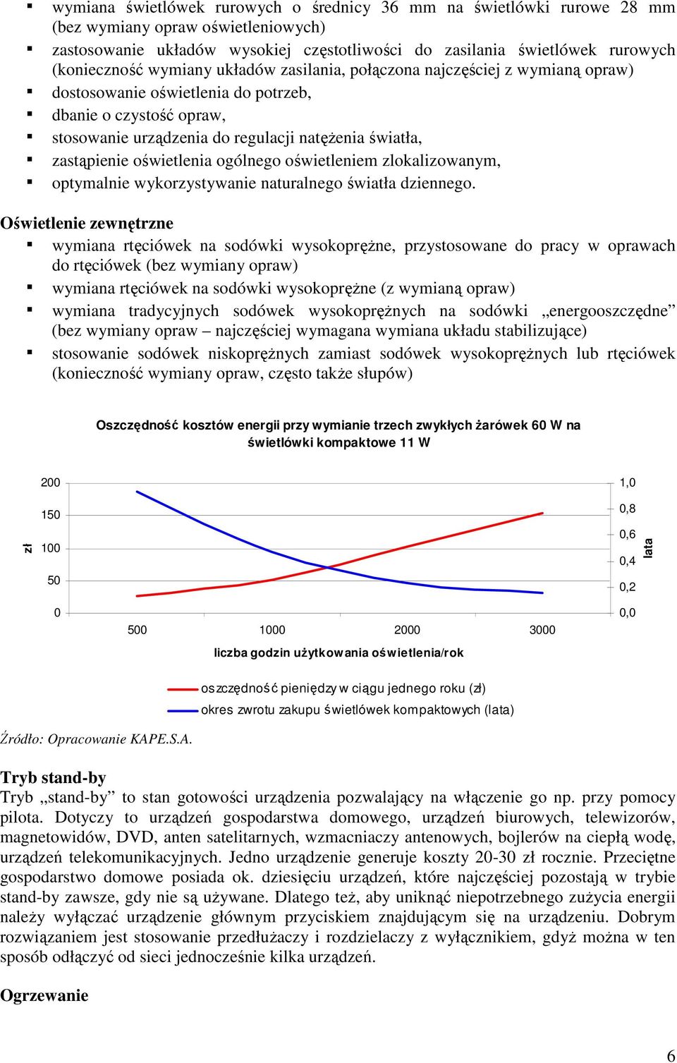 oświetlenia ogólnego oświetleniem zlokalizowanym, optymalnie wykorzystywanie naturalnego światła dziennego.