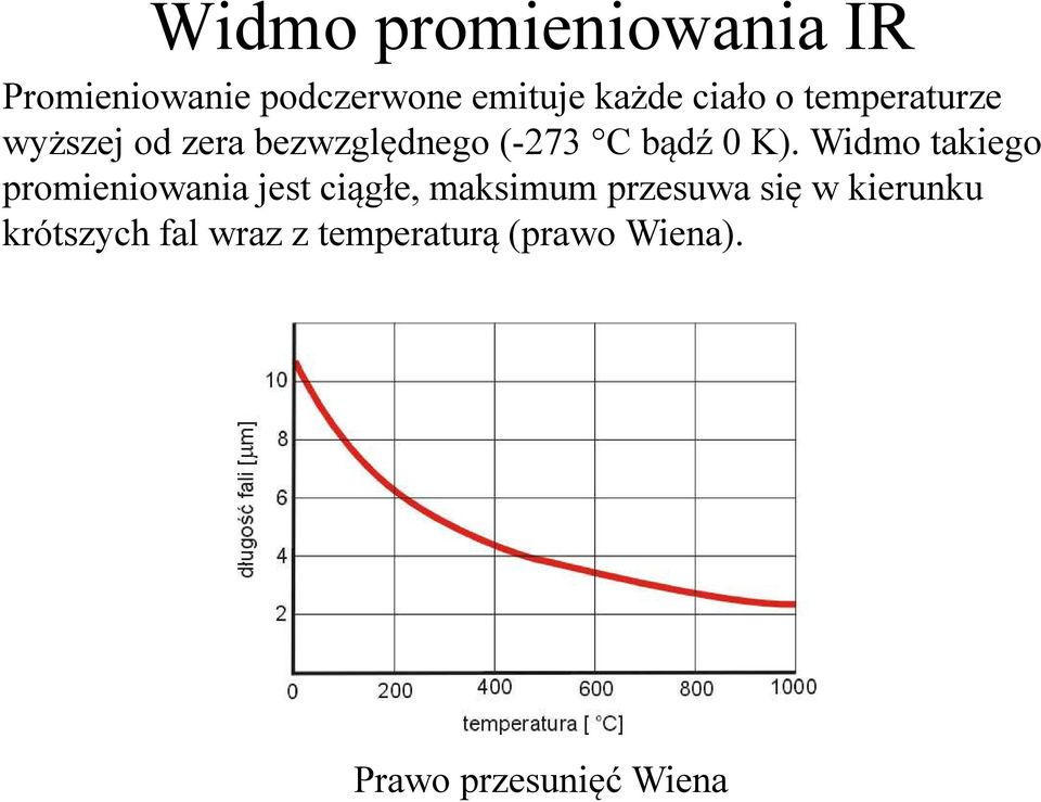 Widmo takiego promieniowania jest ciągłe, maksimum przesuwa się w