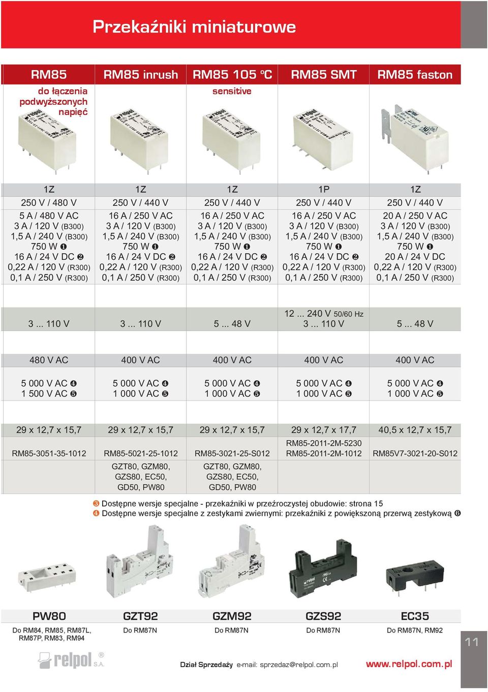 .. 48 V 12... 240 V 50/60 Hz 3... 110 V 5.