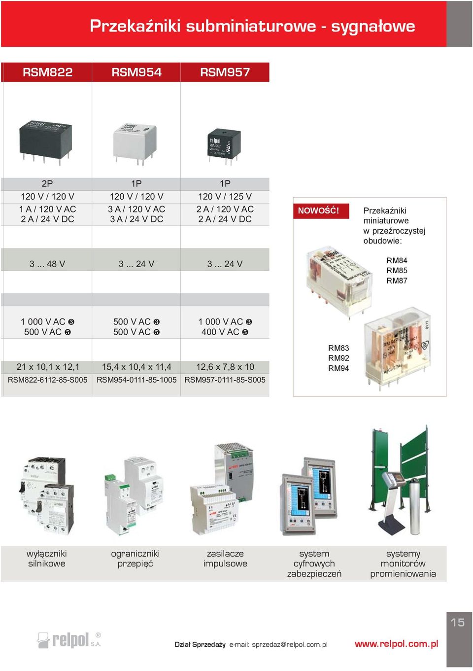 PrzekaŸniki miniaturowe w przeÿroczystej obudowie: RM84 RM85 RM87 500 V AC 500 V AC 500 V AC 400 V AC 21 x 10,1 x 12,1 RSM822-6112-85-S005 15,4 x 10,4 x