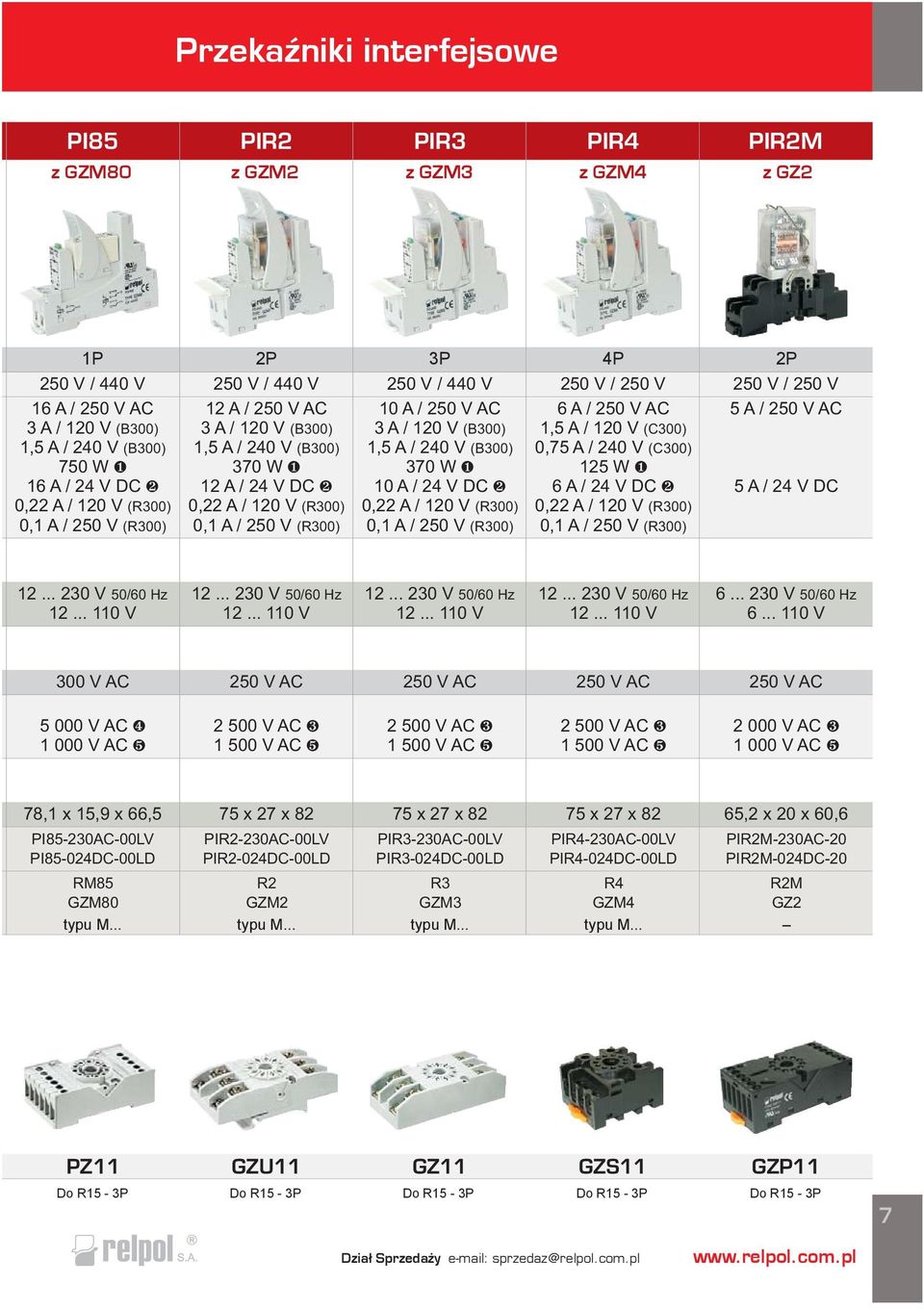 .. 230 V 50/60 Hz 12... 110 V 12... 110 V 12... 110 V 12... 110 V 6.