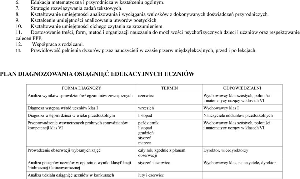 Kształtowanie umiejętności cichego czytania ze zrozumieniem. 11.