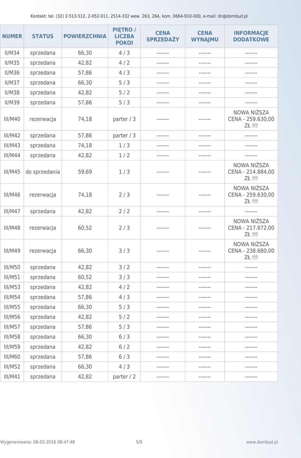 630,00 III/M42 III/M43 III/M44 1/2 III/M45 do sprzedania 59,69 CENA - 214.884,00 III/M46 CENA - 259.