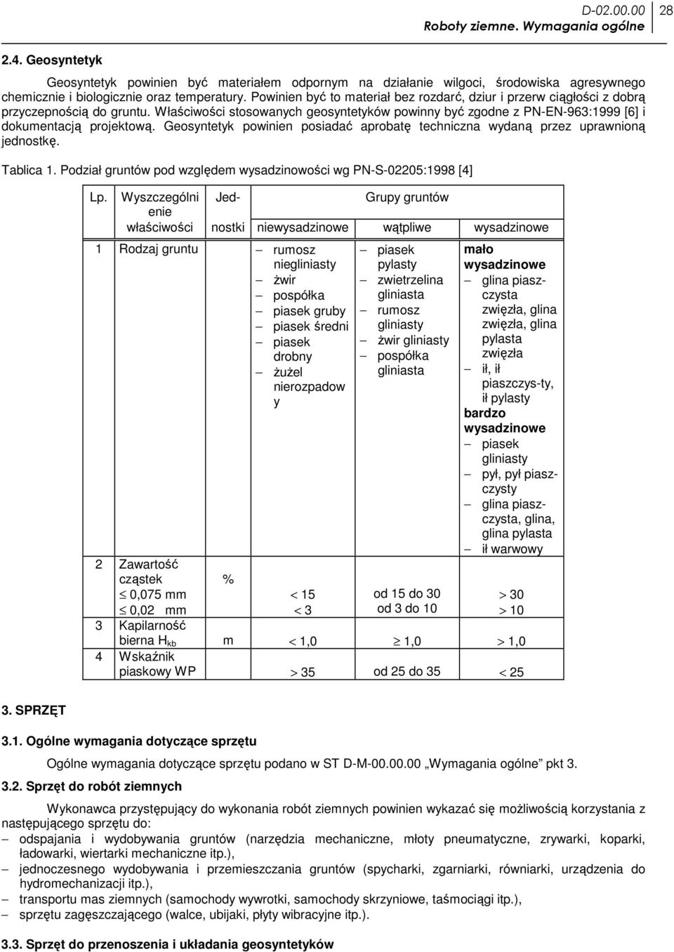 Właściwości stosowanych geosyntetyków powinny być zgodne z PN-EN-963:1999 [6] i dokumentacją projektową. Geosyntetyk powinien posiadać aprobatę techniczna wydaną przez uprawnioną jednostkę. Tablica 1.