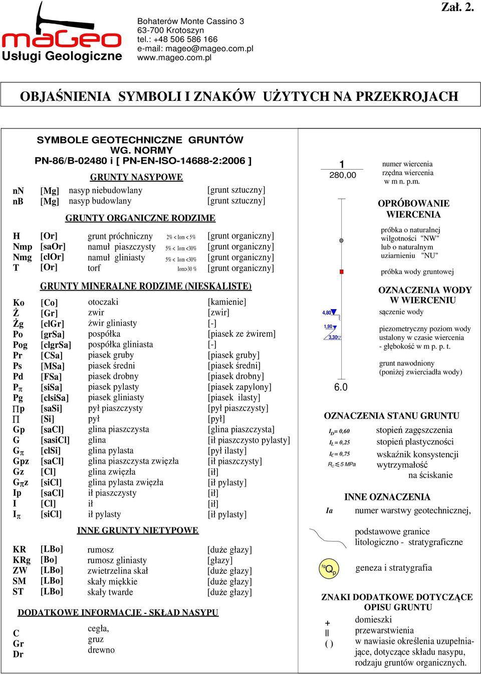 NORMY PN86/B02480 i [ PNENISO146882:2006 ] [Mg] [Mg] [Or] [saor] [clor] [Or] GRUNTY NASYPOWE nasyp niebudowlany nasyp budowlany GRUNTY ORGANICZNE RODZIME grunt próchniczny namuł piaszczysty namuł