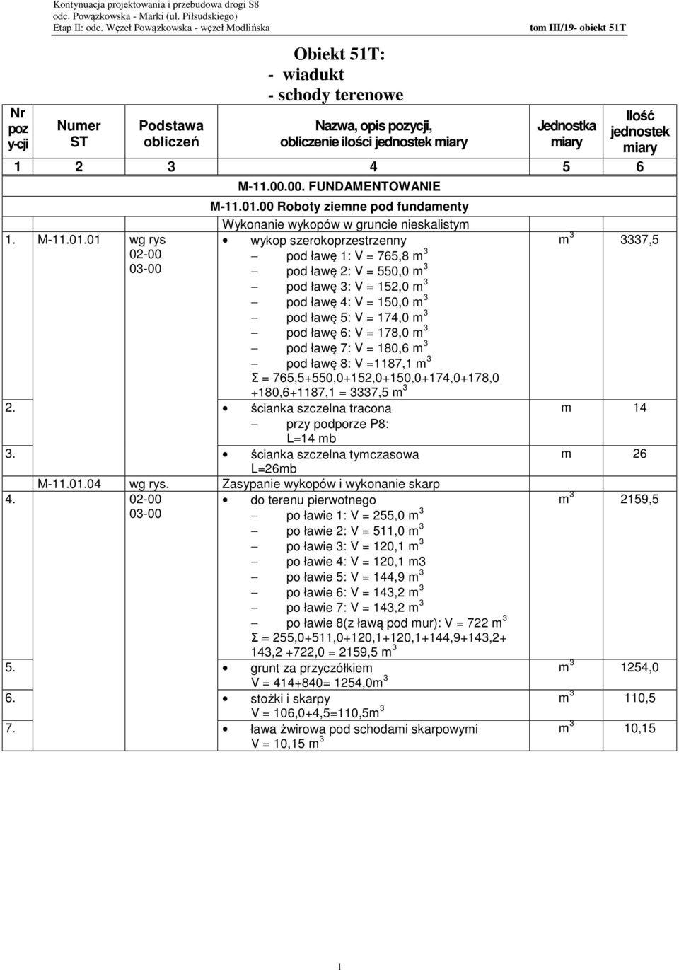 jednostek 1 2 3 4 5 6 1. M-11.01.