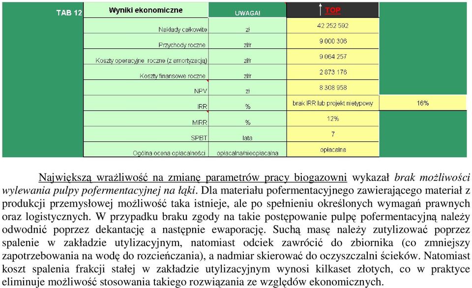 W przypadku braku zgody na takie postępowanie pulpę pofermentacyjną naleŝy odwodnić poprzez dekantację a następnie ewaporację.