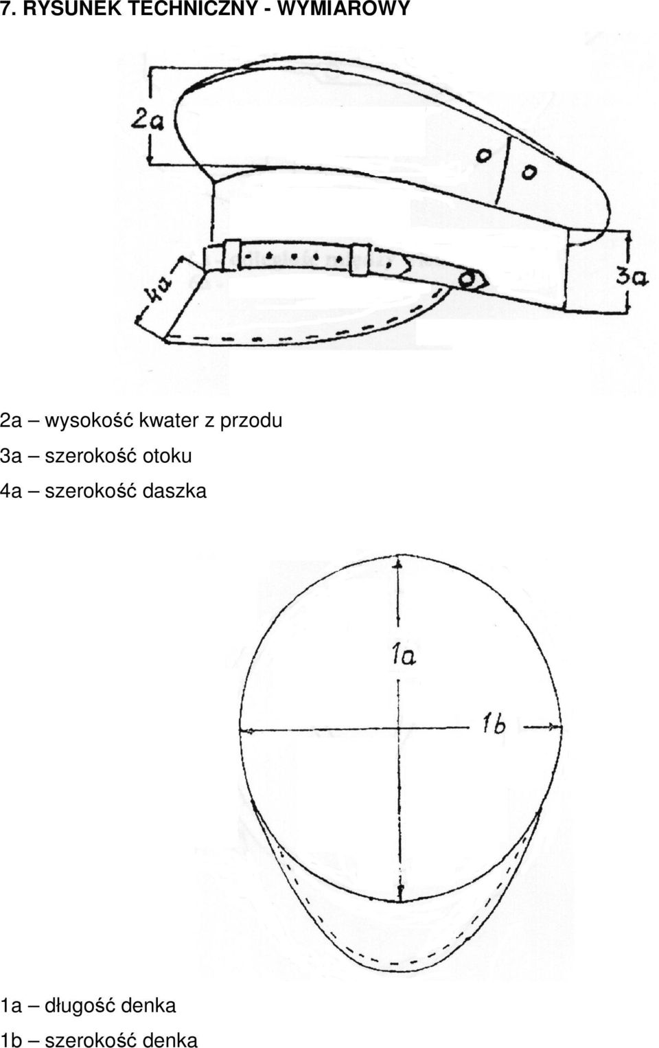 szerokość otoku 4a szerokość