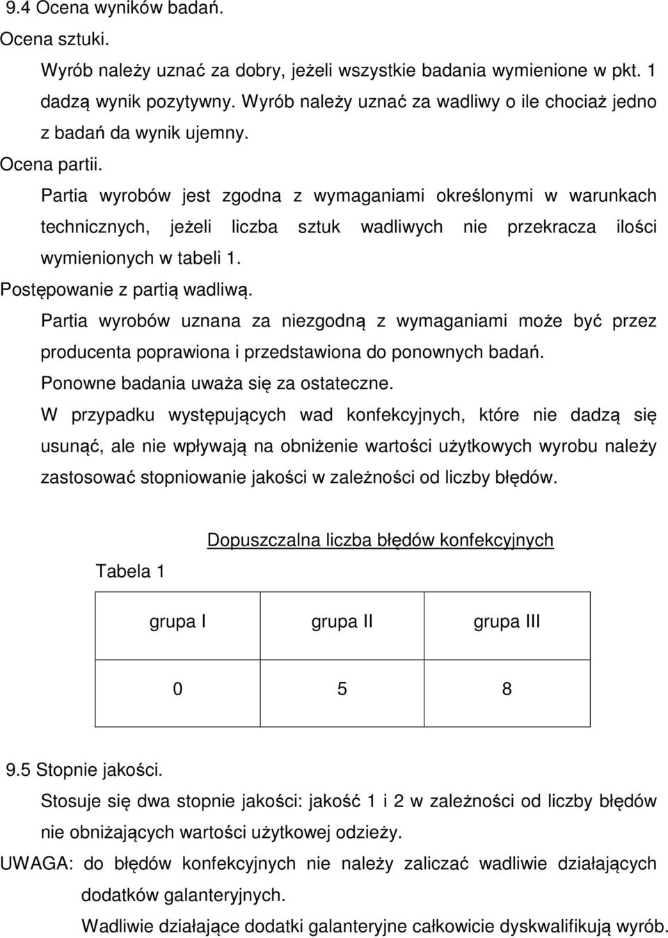 Partia wyrobów jest zgodna z wymaganiami określonymi w warunkach technicznych, jeżeli liczba sztuk wadliwych nie przekracza ilości wymienionych w tabeli. Postępowanie z partią wadliwą.