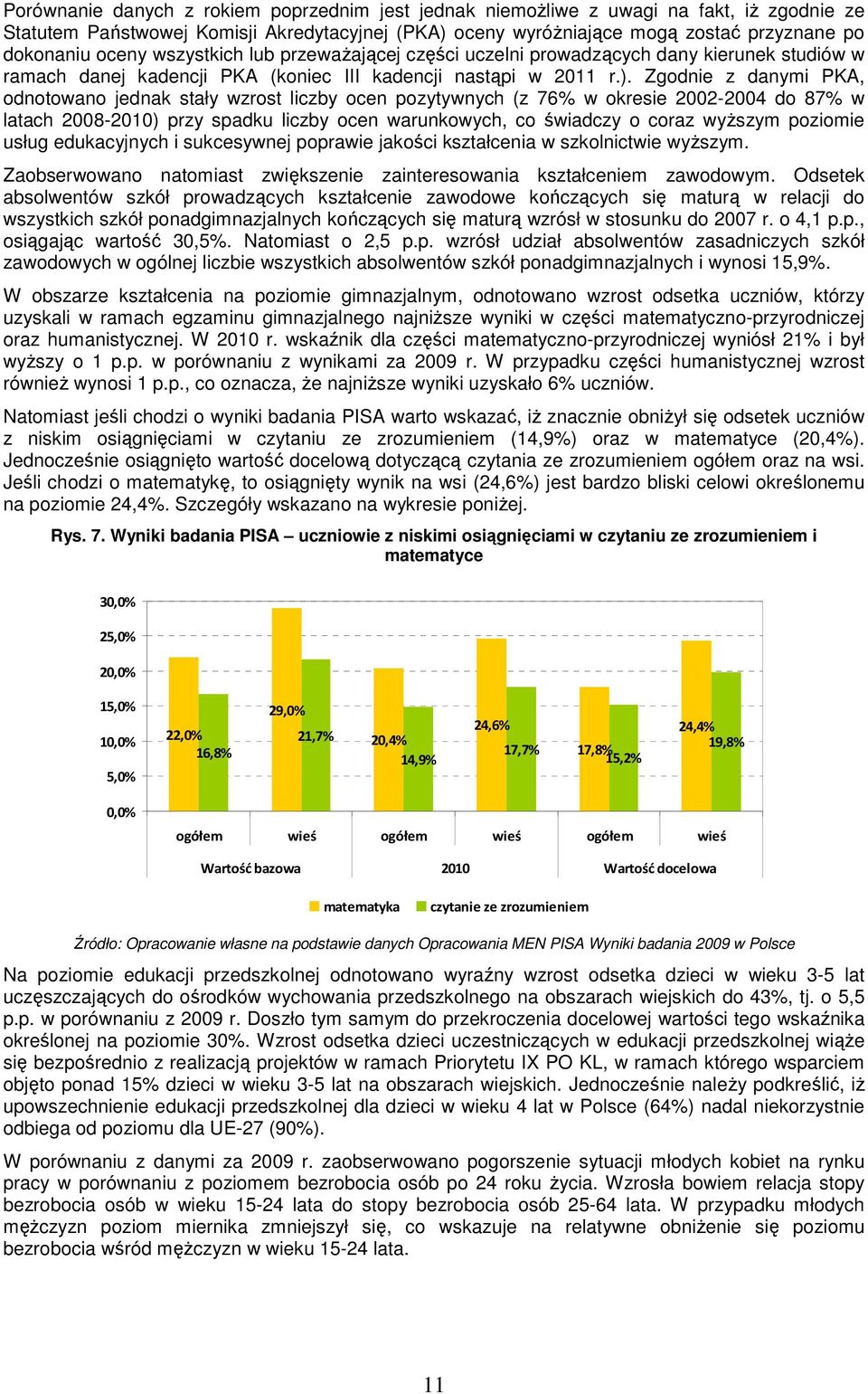 Zgodnie z danymi PKA, odnotowano jednak stały wzrost liczby ocen pozytywnych (z 76% w okresie 22-24 do 87% w latach 28-21) przy spadku liczby ocen warunkowych, co świadczy o coraz wyŝszym poziomie