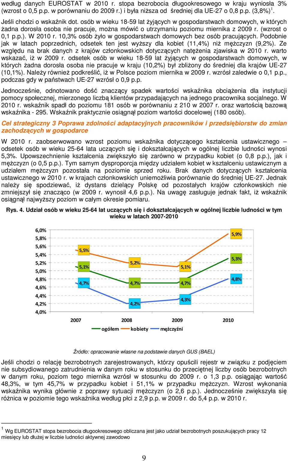 W 21 r. 1,3% osób Ŝyło w gospodarstwach domowych bez osób pracujących. Podobnie jak w latach poprzednich, odsetek ten jest wyŝszy dla kobiet (11,4%) niŝ męŝczyzn (9,2%).