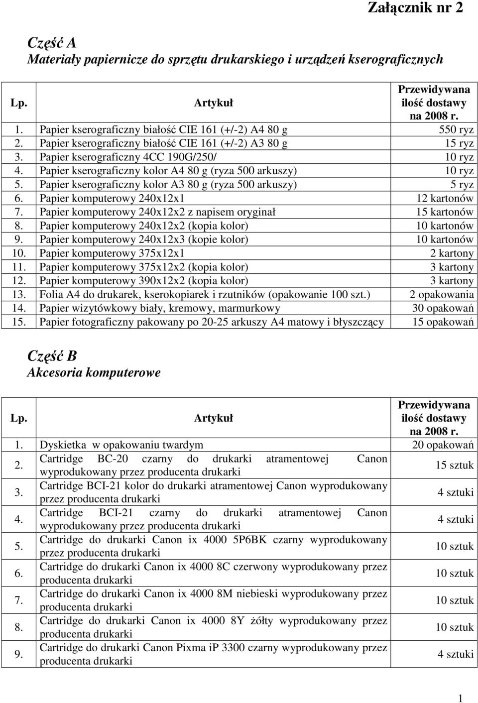 Papier kserograficzny kolor A4 80 g (ryza 500 arkuszy) 10 ryz 5. Papier kserograficzny kolor A3 80 g (ryza 500 arkuszy) 5 ryz 6. Papier komputerowy 240x12x1 12 kartonów 7.