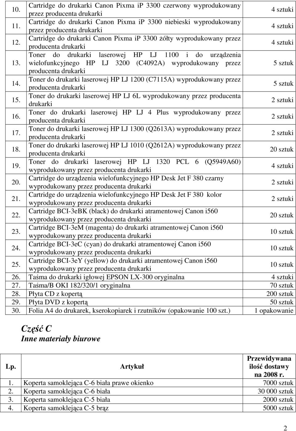 Toner do drukarki laserowej HP LJ 1200 (C7115A) wyprodukowany przez 5 sztuk 15. Toner do drukarki laserowej HP LJ 6L wyprodukowany przez producenta drukarki 16.