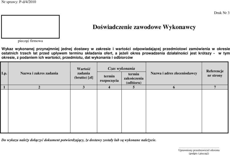 wykonania i odbiorców Lp.