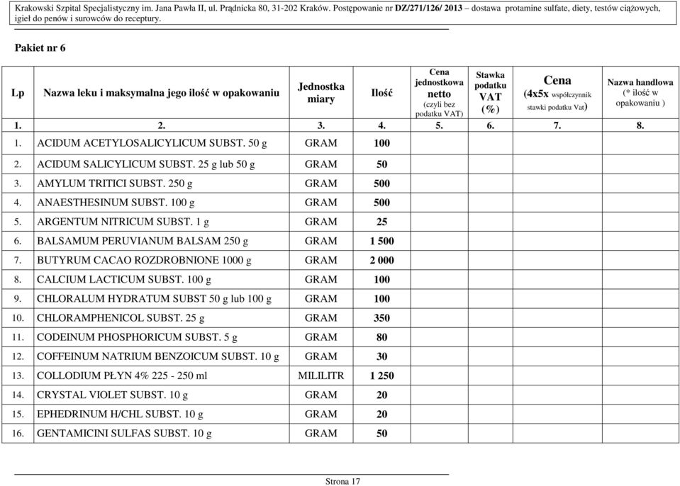 Pakiet nr 6 Stawka jednostkowa Jednostka podatku Lp Nazwa leku i maksymalna jego ilość w opakowaniu Ilość miary netto VAT (4x5x współczynnik (czyli bez podatku VAT) (%) stawki podatku Vat) 1. 2. 3. 4.