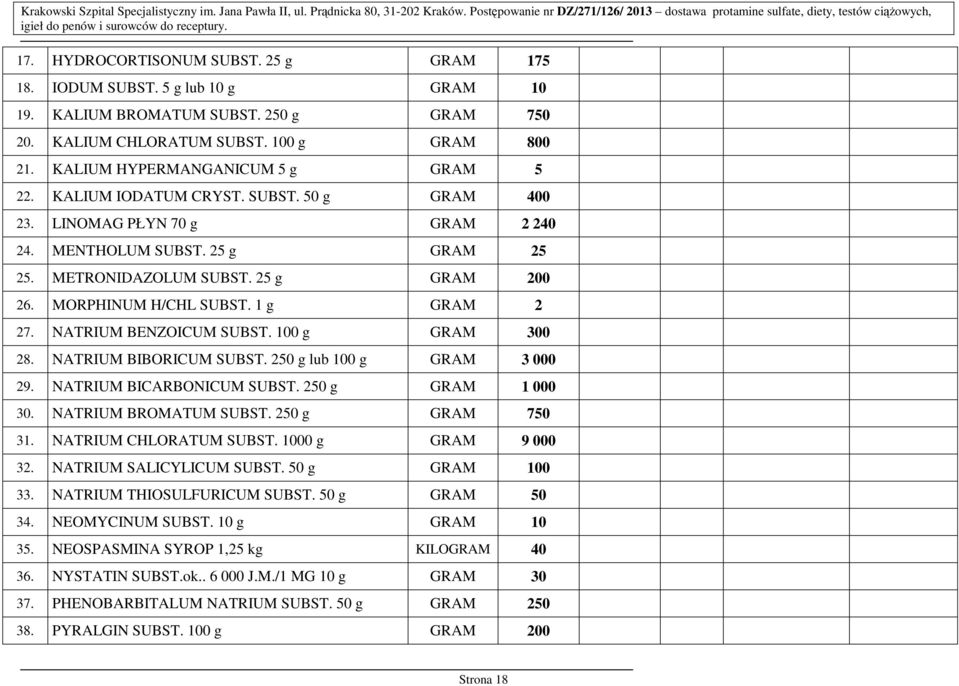 5 g lub 10 g GRAM 10 19. KALIUM BROMATUM SUBST. 250 g GRAM 750 20. KALIUM CHLORATUM SUBST. 100 g GRAM 800 21. KALIUM HYPERMANGANICUM 5 g GRAM 5 22. KALIUM IODATUM CRYST. SUBST. 50 g GRAM 400 23.