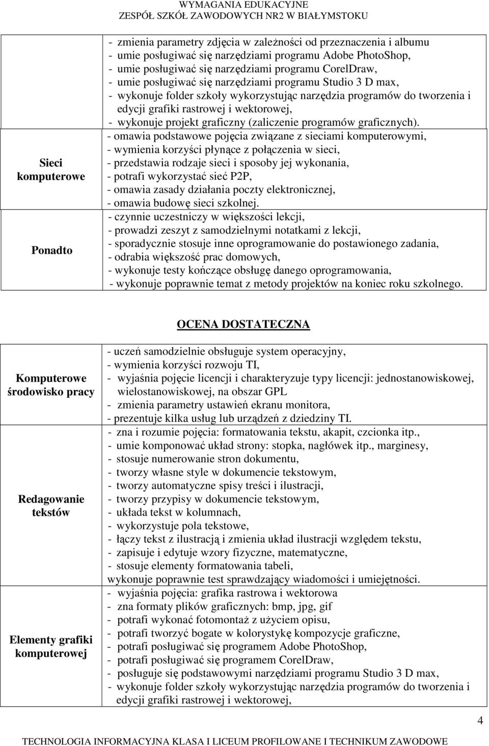 - zapisuje i edytuje wzory fizyczne, matematyczne, - wyjaśnia pojęcia: grafika rastrowa i wektorowa - zna formaty plików graficznych: bmp, jpg, gif - potrafi wykonać fotomontaŝ