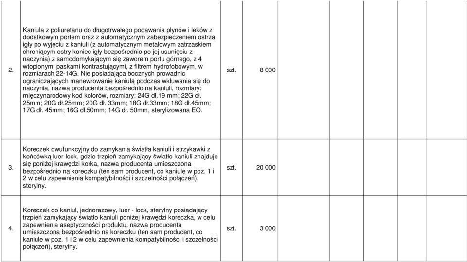 Nie posiadająca bocznych prowadnic ograniczających manewrowanie kaniulą podczas wkłuwania się do naczynia, nazwa producenta bezpośrednio na kaniuli, rozmiary: międzynarodowy kod kolorów, rozmiary: