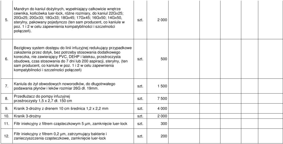 Bezigłowy system dostępu do linii infuzyjnej redukujący przypadkowe zakażenia przez dotyk, bez potrzeby stosowania dodatkowego koreczka, nie zawierający PVC, DEHP i lateksu, przeźroczysta obudowa,