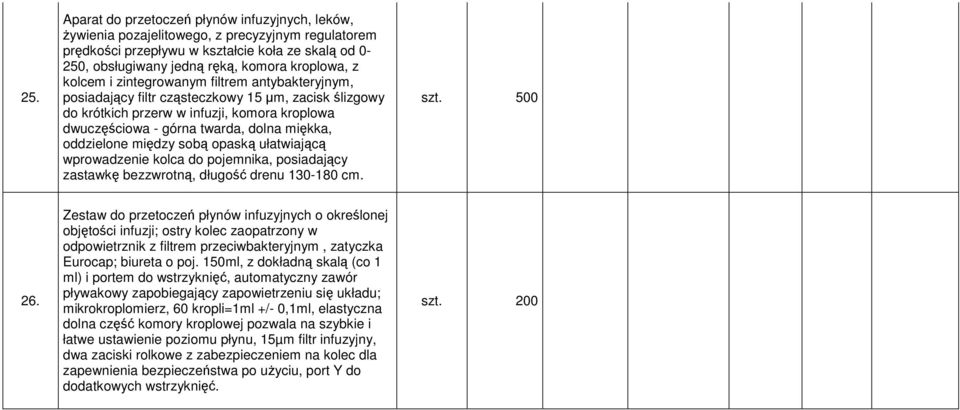 oddzielone między sobą opaską ułatwiającą wprowadzenie kolca do pojemnika, posiadający zastawkę bezzwrotną, długość drenu 130-180 cm. szt. 500 26.