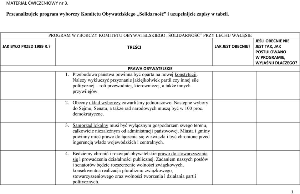 Przebudowa państwa powinna być oparta na nowej konstytucji. Należy wykluczyć przyznanie jakiejkolwiek partii czy innej sile politycznej roli przewodniej, kierowniczej, a także innych przywilejów.