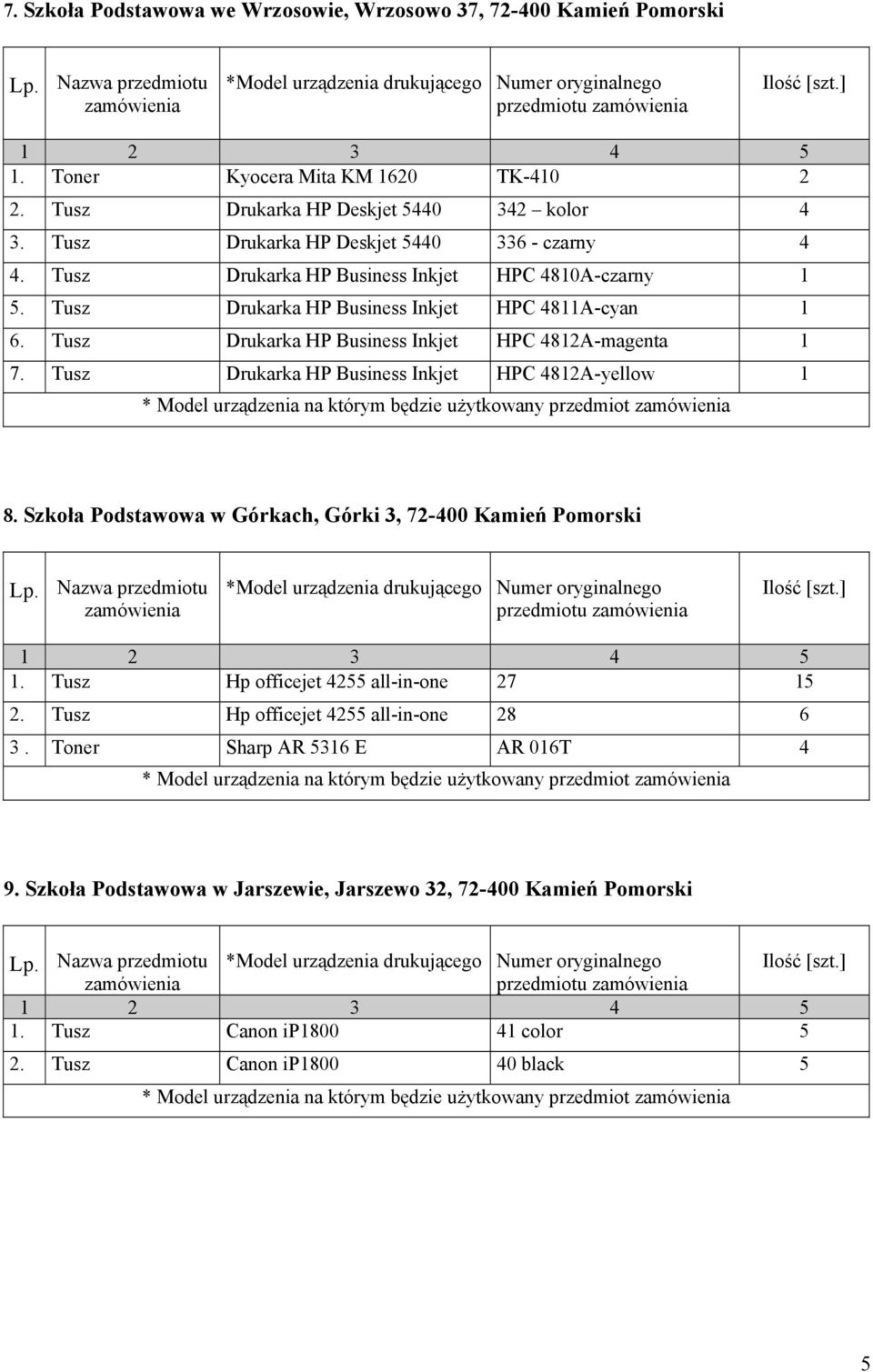 Tusz Drukarka HP Business Inkjet HPC 482A-magenta 7. Tusz Drukarka HP Business Inkjet HPC 482A-yellow 8. Szkoła Podstawowa w Górkach, Górki 3, 72-400 Kamień Pomorski.