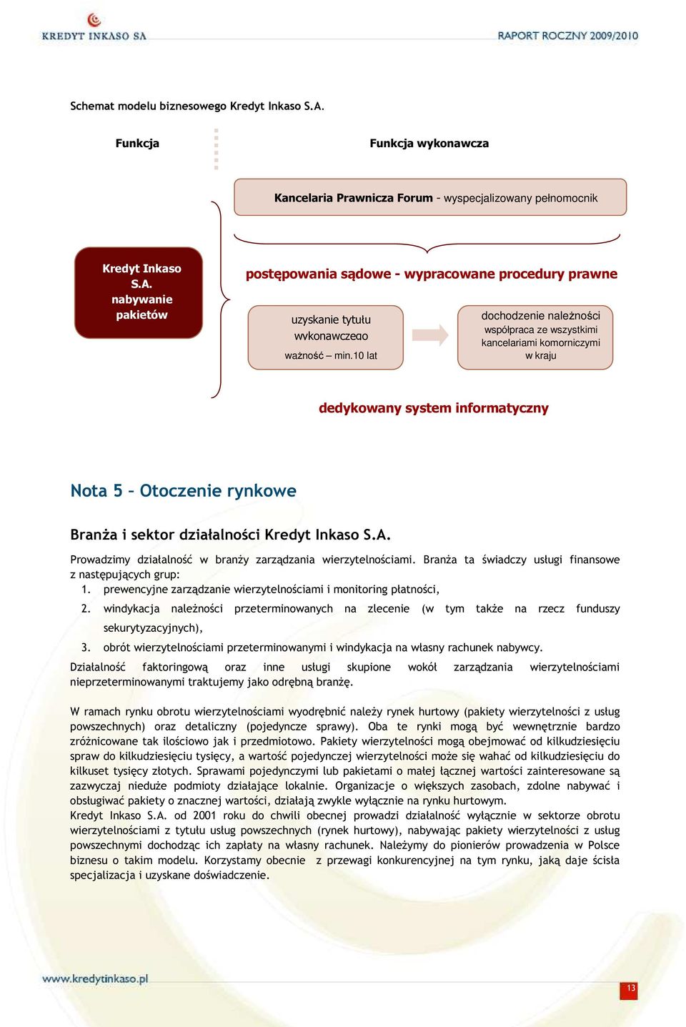 Prowadzimy działalność w branży zarządzania wierzytelnościami. Branża ta świadczy usługi finansowe z następujących grup: 1. prewencyjne zarządzanie wierzytelnościami i monitoring płatności, 2.