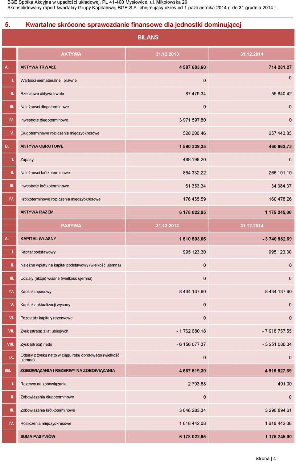 Długoterminowe rozliczenia międzyokresowe 528 606,46 657 440,85 B.