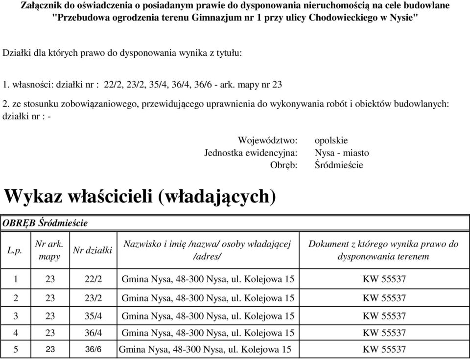 ze stosunku zobowiązaniowego, przewidującego uprawnienia do wykonywania robót i obiektów budowlanych: działki nr : - Województwo: Jednostka ewidencyjna: Obręb: opolskie Nysa - miasto Śródmieście