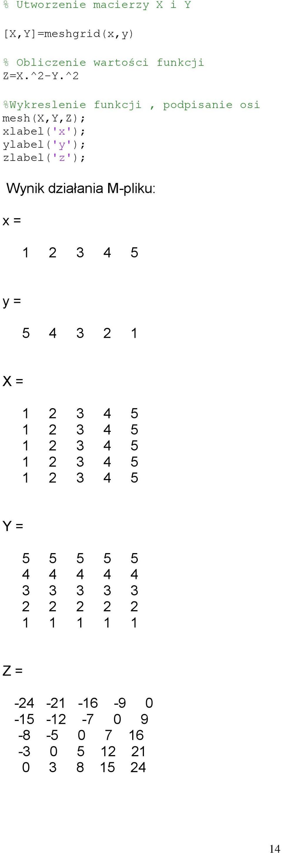 M-pliku: x = 1 2 3 4 5 y = 5 4 3 2 1 X = 1 2 3 4 5 1 2 3 4 5 1 2 3 4 5 1 2 3 4 5 1 2 3 4 5 Y = 5 5