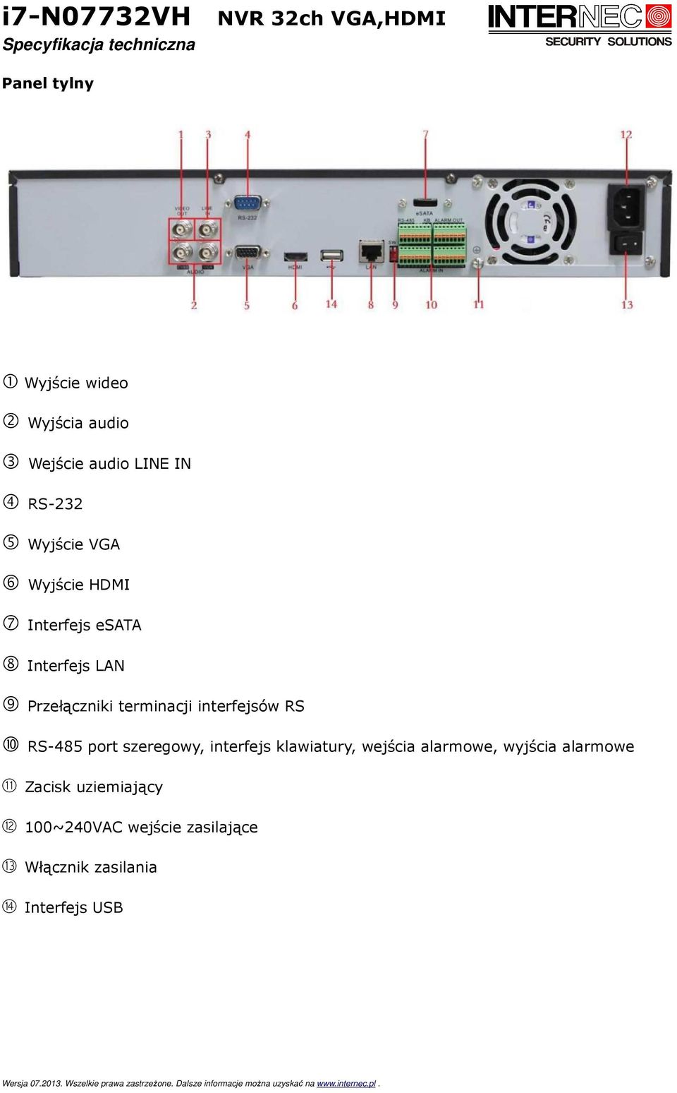 interfejsów RS 10 RS-485 port szeregowy, interfejs klawiatury, wejścia alarmowe, wyjścia