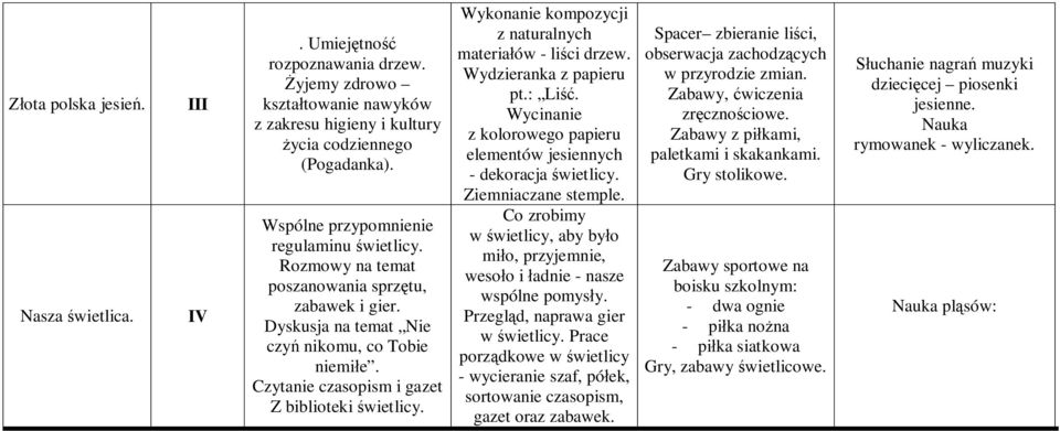 Wykonanie kompozycji z naturalnych materia ów - li ci drzew. Wydzieranka z papieru pt.: Li. Wycinanie z kolorowego papieru elementów jesiennych - dekoracja wietlicy. Ziemniaczane stemple.