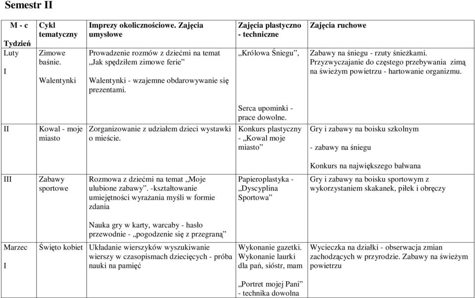 Zaj cia plastyczno - techniczne Królowa niegu, Zaj cia ruchowe Zabawy na niegu - rzuty nie kami. Przyzwyczajanie do cz stego przebywania zim na wie ym powietrzu - hartowanie organizmu.