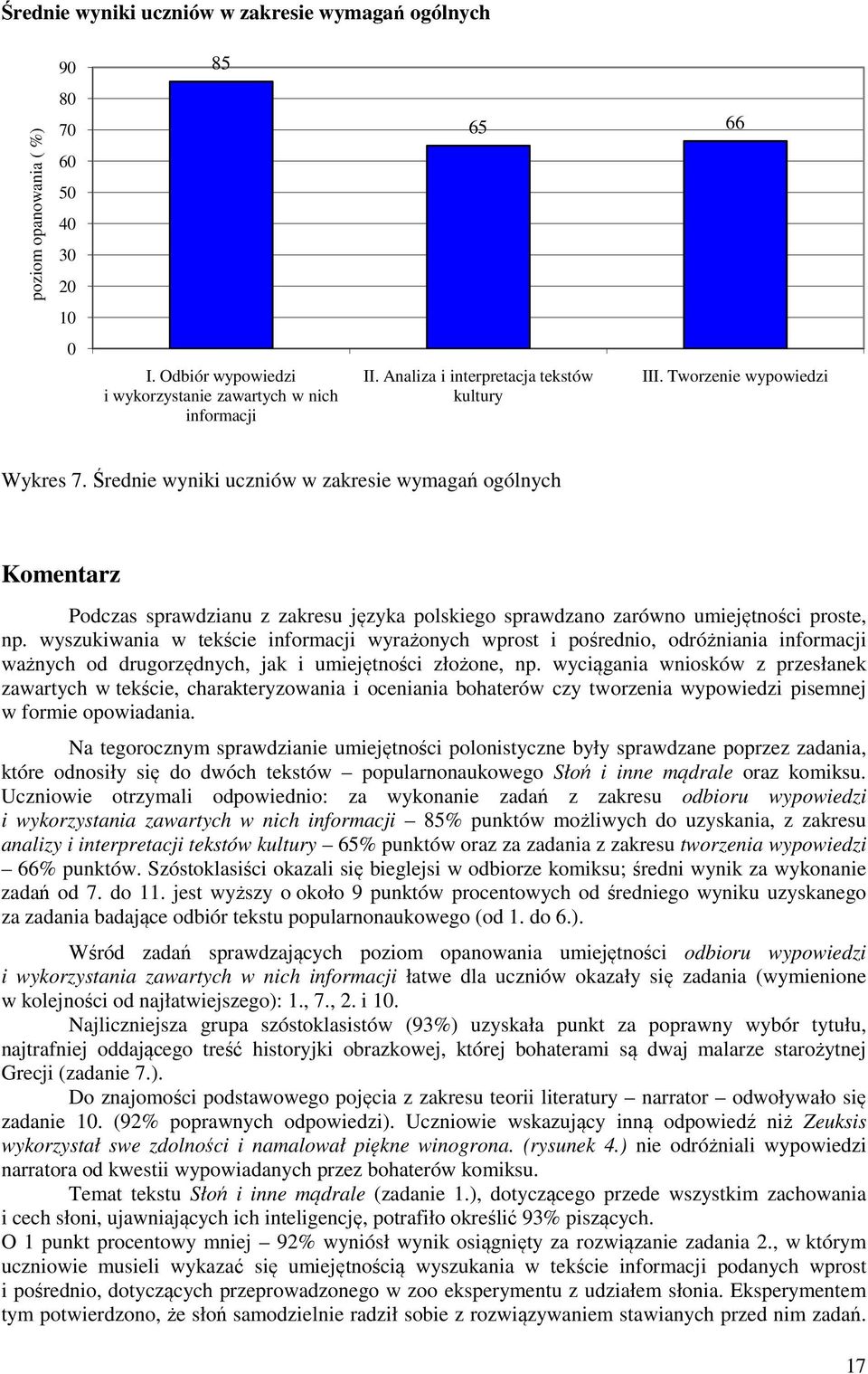 Średnie wyniki w zakresie wymagań ogólnych Komentarz Podczas sprawdzianu z zakresu języka polskiego sprawdzano zarówno umiejętności proste, np.