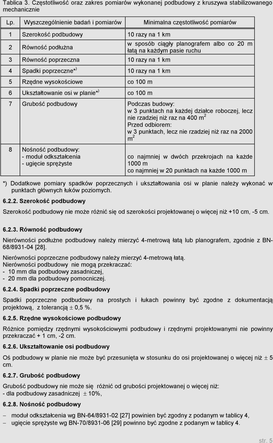 5 Rzędne wysokościowe co 100 m 6 Ukształtowanie osi w planie* ) co 100 m w sposób ciągły planografem albo co 20 m łatą na każdym pasie ruchu 7 Grubość podbudowy Podczas budowy: w 3 punktach na każdej