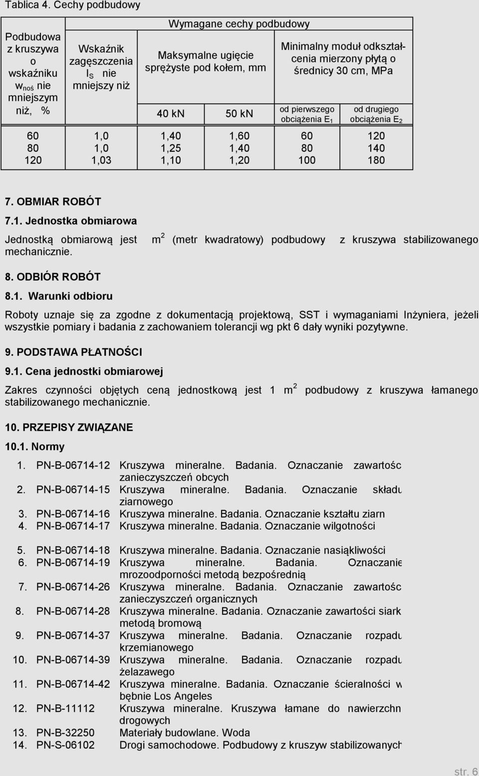 60 80 120 1,0 1,0 1,03 1,40 1,25 1,10 1,60 1,40 1,20 Minimalny moduł odkształcenia mierzony płytą o średnicy 30 cm, MPa od pierwszego obciążenia E 1 60 80 100 od drugiego obciążenia E 2 120 140 180 7.