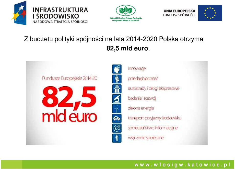 2014-2020 Polska