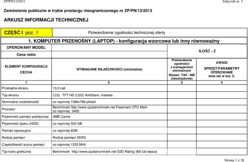 SPRZĘT/PARAMETRY OFEROWANE Wpisać: TAK / NIE inne niż w kol. 2.