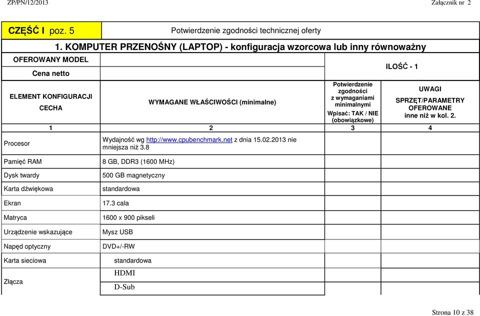 niż w kol. 2. Procesor Wydajność wg http://www.cpubenchmark.net z dnia 15.02.2013 nie mniejsza niż 3.