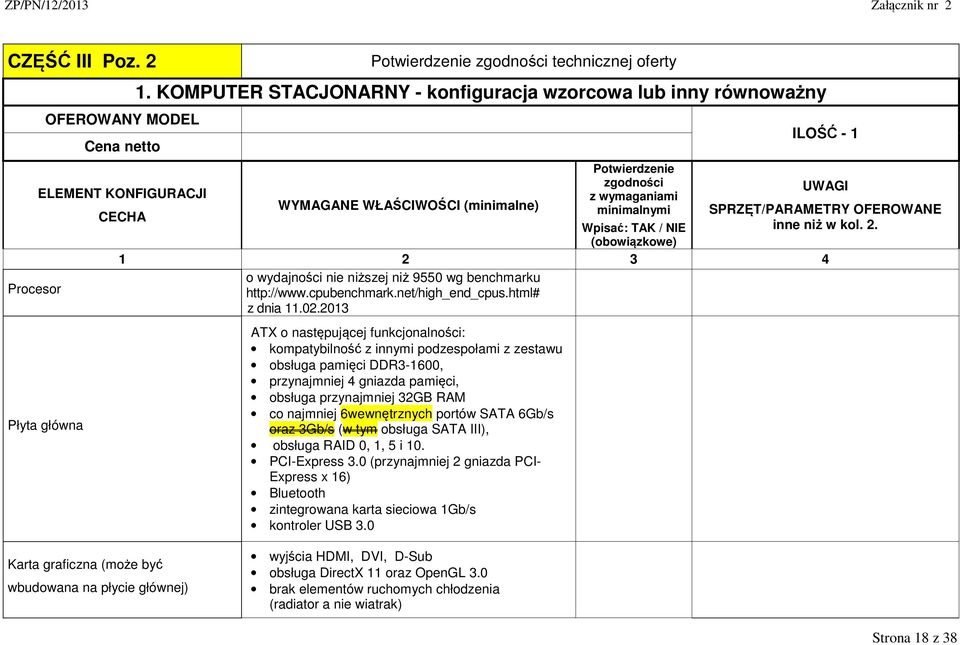 02.2013 ATX o następującej funkcjonalności: kompatybilność z innymi podzespołami z zestawu obsługa pamięci DDR3-1600, przynajmniej 4 gniazda pamięci, obsługa przynajmniej 32GB RAM co najmniej