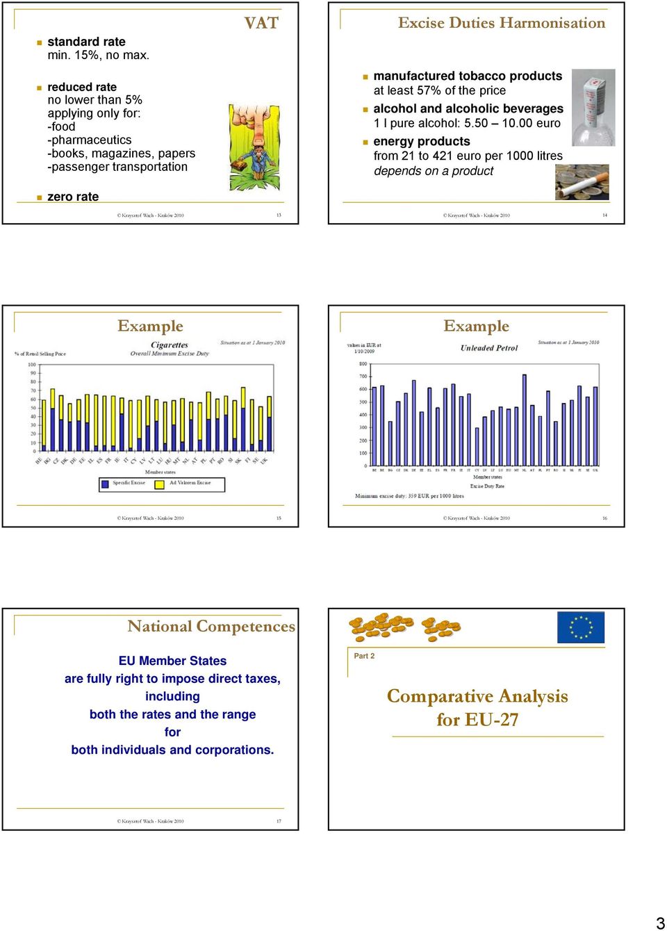 Duties Harmonisation manufactured tobacco products at least 7% of the price alcohol and alcoholic beverages l pure alcohol:.0 0.