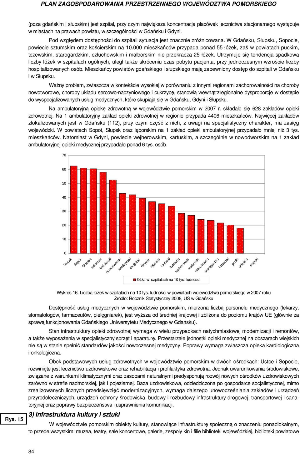 000 mieszkańców przypada ponad 55 łóŝek, zaś w powiatach puckim, tczewskim, starogardzkim, człuchowskim i malborskim nie przekracza 25 łóŝek.