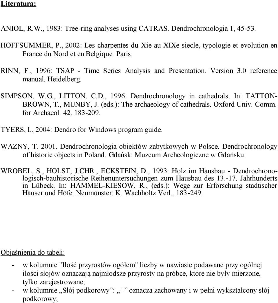 0 reference manual. Heidelberg. SIMPSON, W.G., LITTON, C.D., 1996: Dendrochronology in cathedrals. In: TATTON- BROWN, T., MUNBY, J. (eds.): The archaeology of cathedrals. Oxford Univ. Comm.