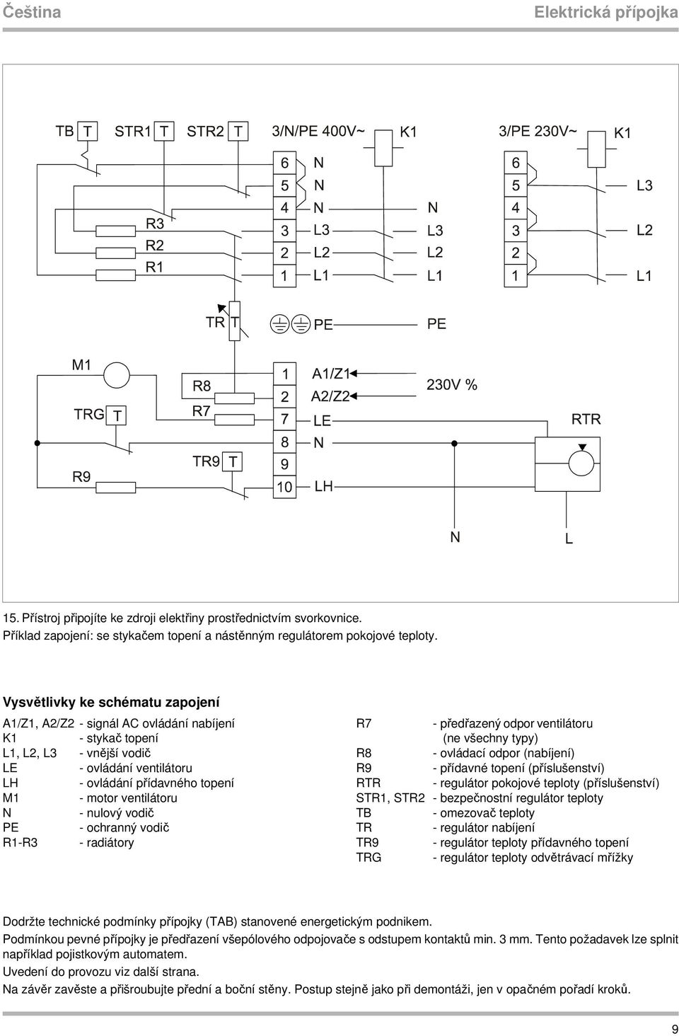 ventilátoru N - nulový vodič PE - ochranný vodič R1-R3 - radiátory R7 - předřazený odpor ventilátoru (ne všechny typy) R8 - ovládací odpor (nabíjení) R9 - přídavné topení (příslušenství) RTR -